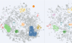 Featured image of post Density-Based Clustering Algorithm